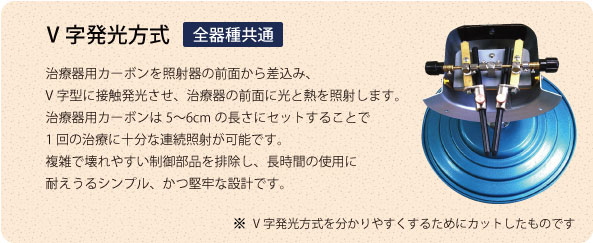 コウケントー　治療用カーボン　黒田製作所